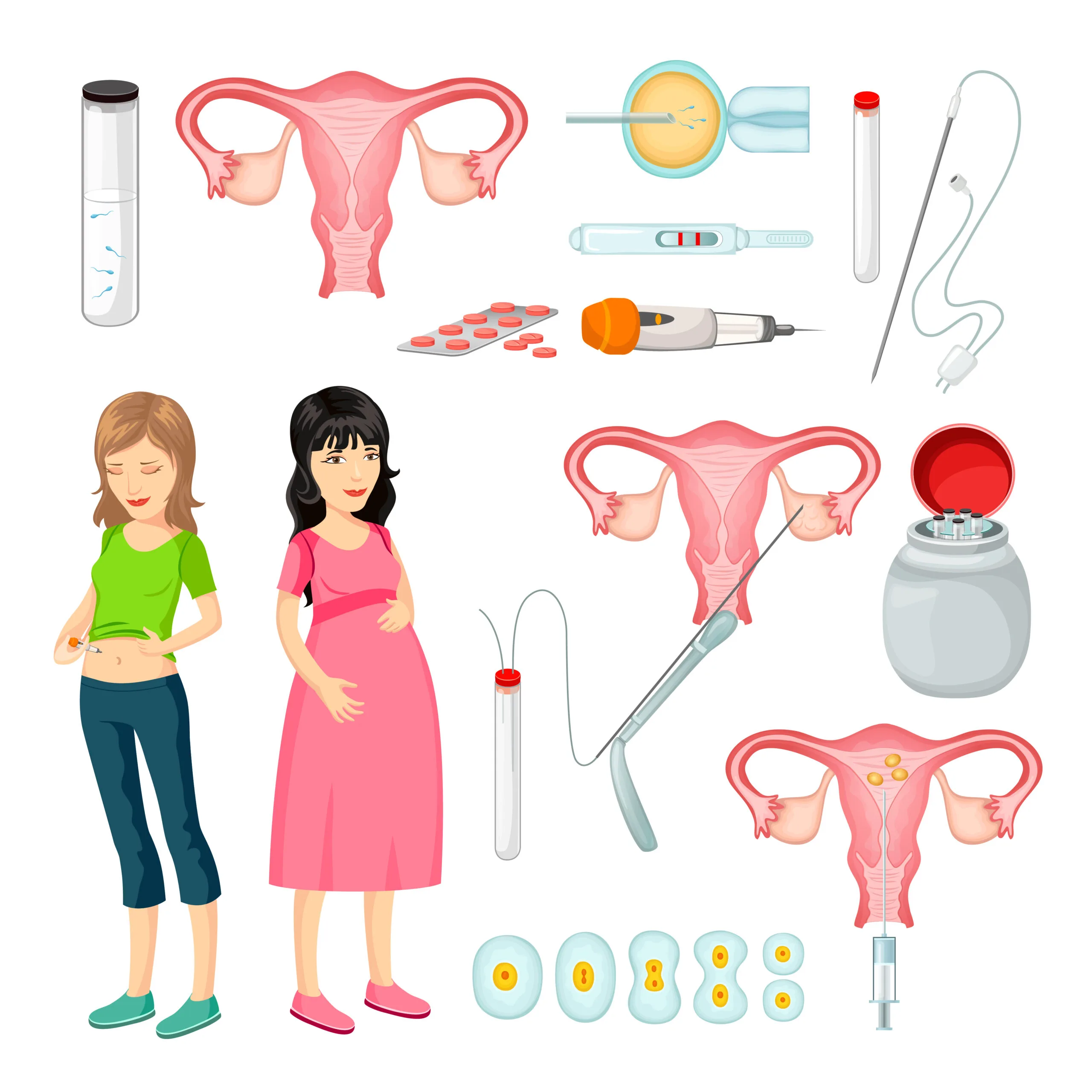 Best Obstetrics & Gynecologist Clinic in Gurgaon